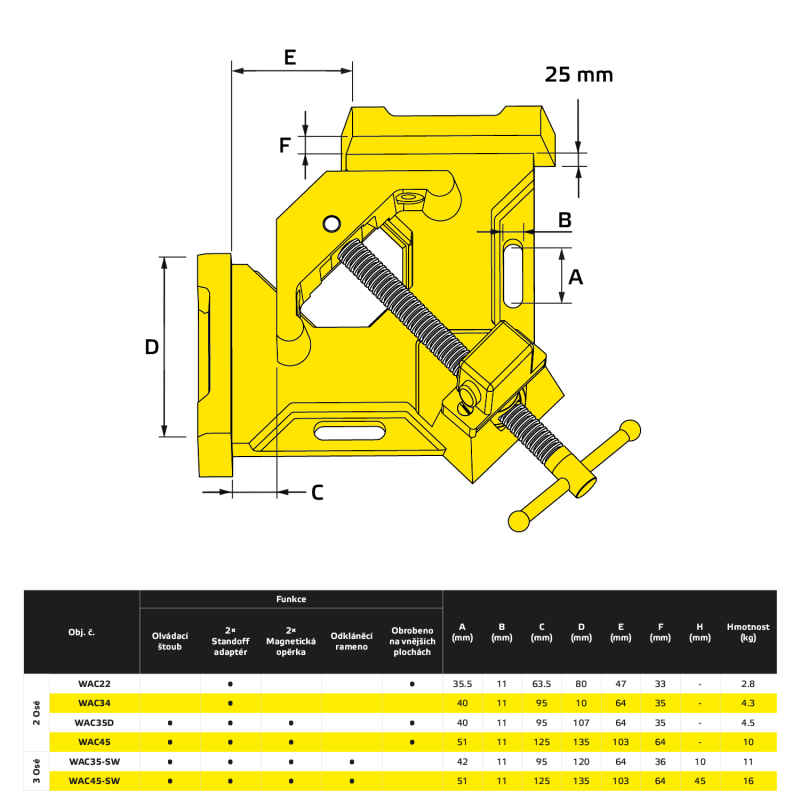 Svěrka 2AXIS [WAC35D]